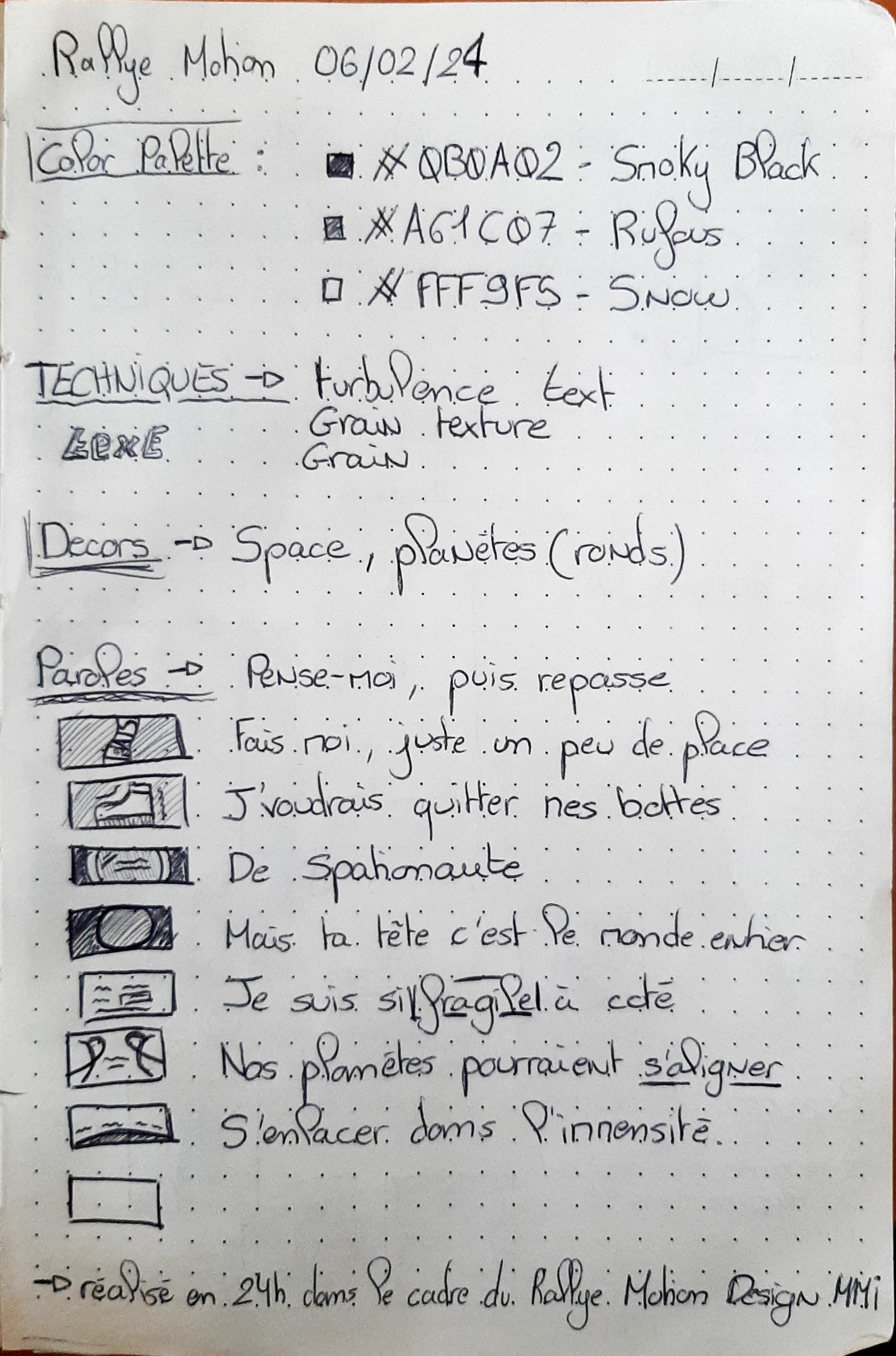 Recherche créative