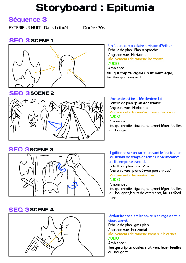 Storyboard