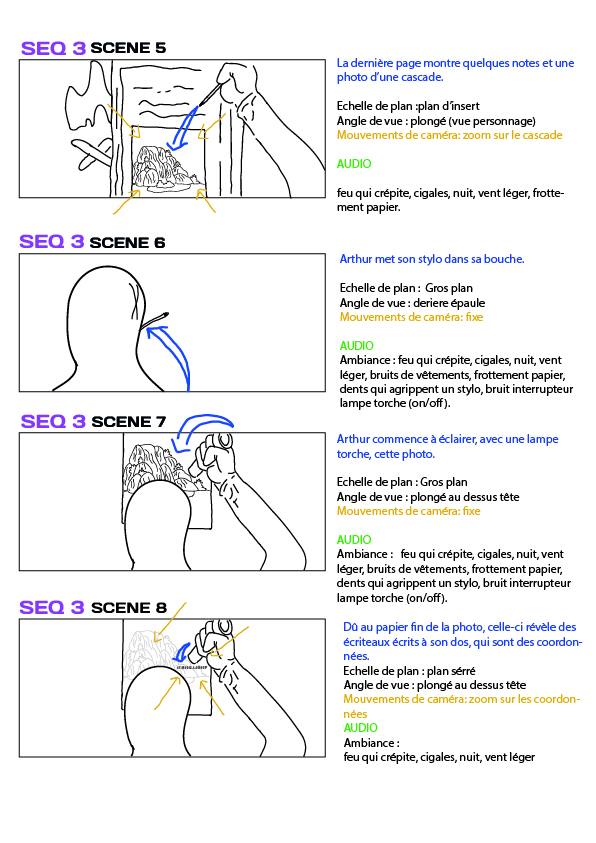Storyboard