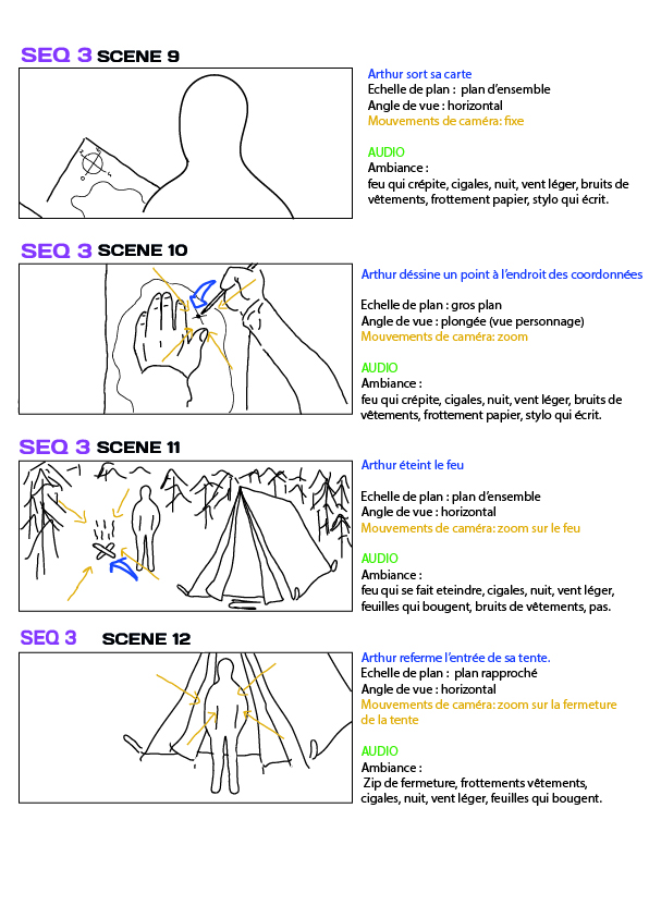 Storyboard